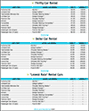 rental rate chart